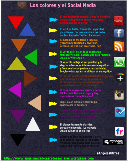 Colores en Social Media infografía