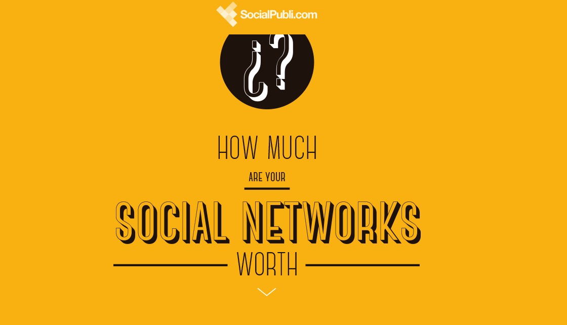 How much would you earn with your social networks? | Social Publi Blog