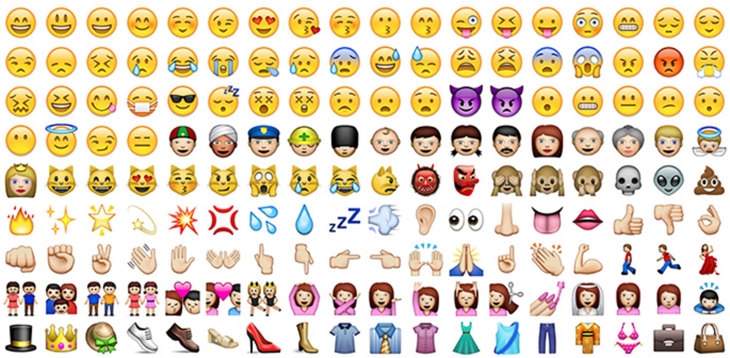 La evolución de los emojis | Social Publi Blog