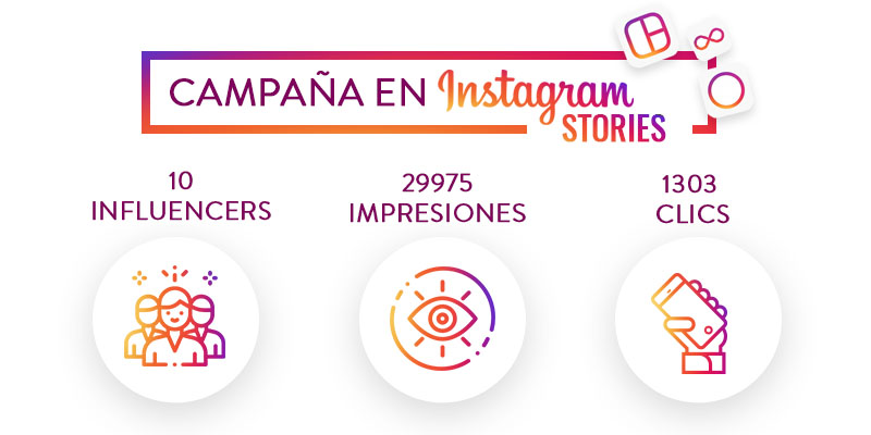 instagram stories influencers
