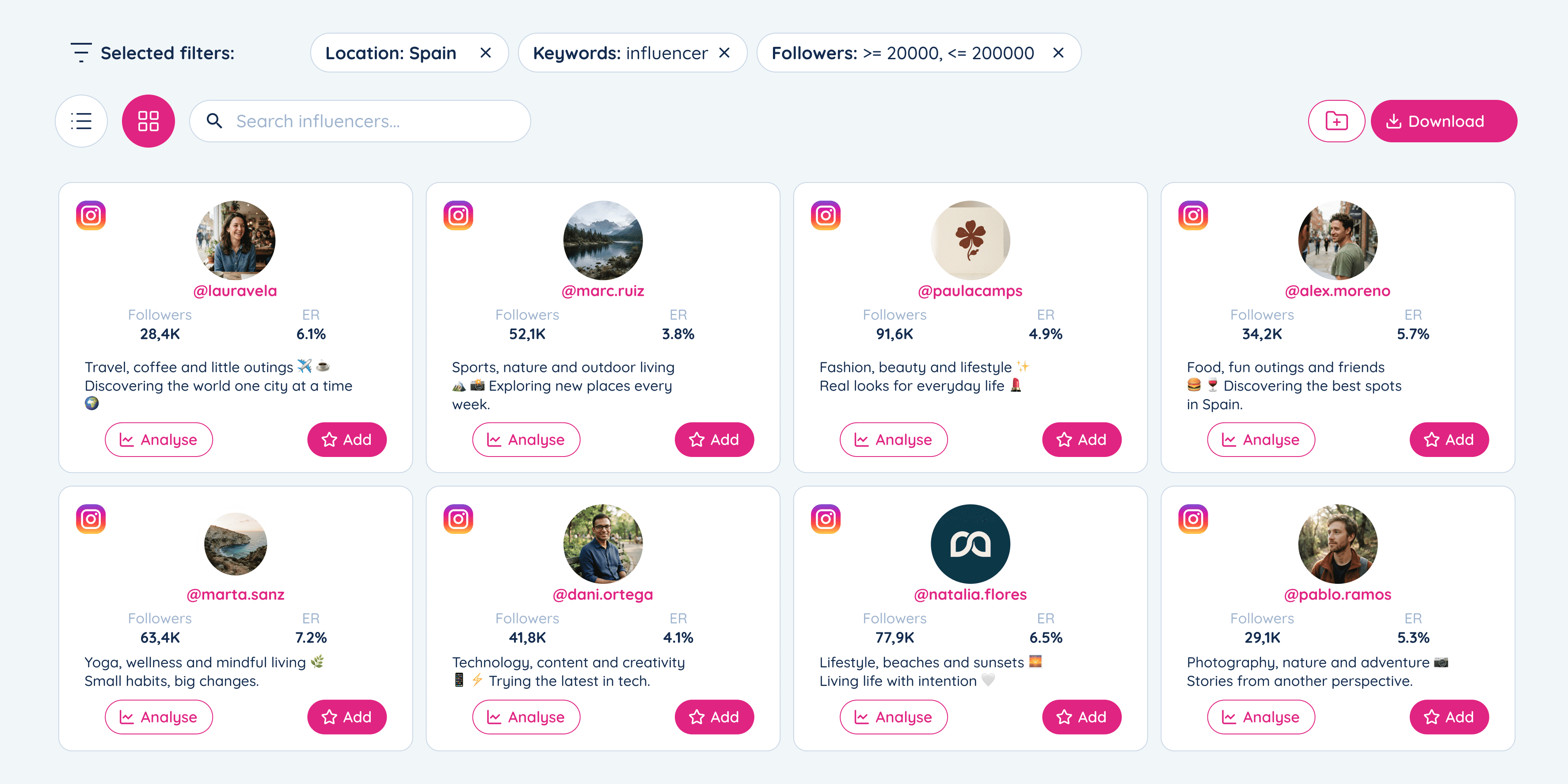Risultati di ricerca di Discover con profili di influencer, i loro follower e l'engagement rate