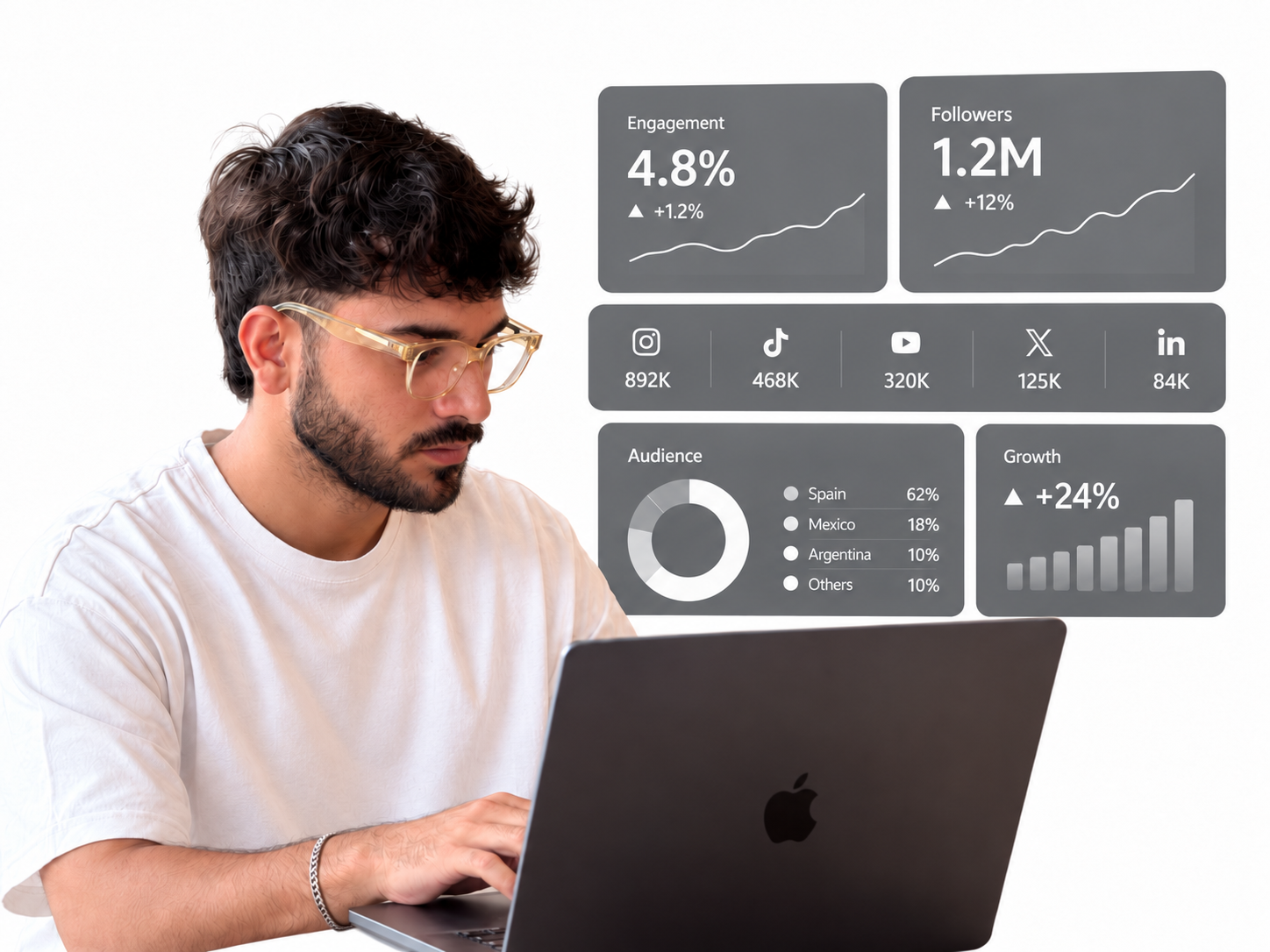 Analyzer
